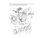 LG DLEX4200B/00 cabinet & door assy : electric type diagram