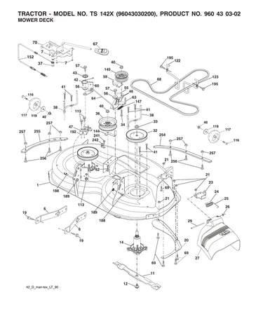 Mower deck assembly parts