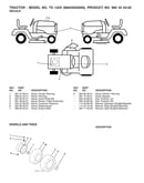 Wheels & tires