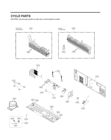 Cycle parts