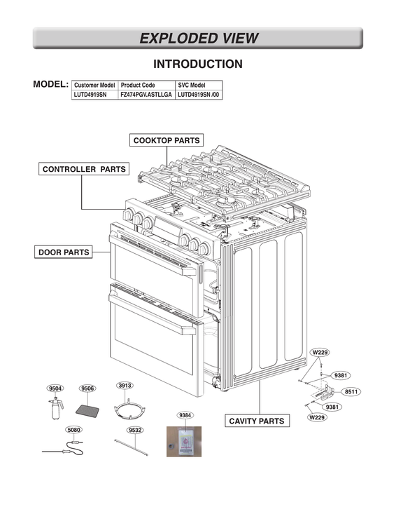 INTRODUCTION