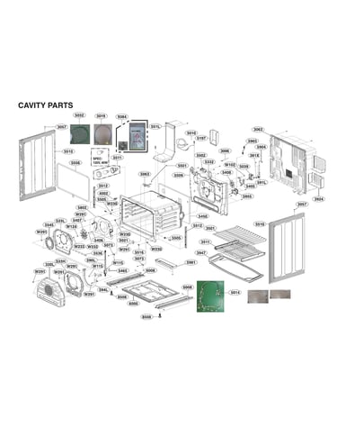 Cavity parts