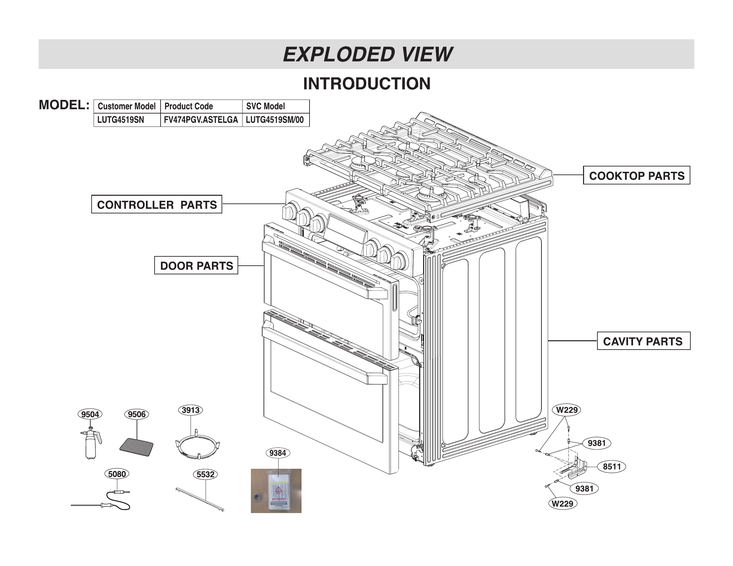 Introduction parts