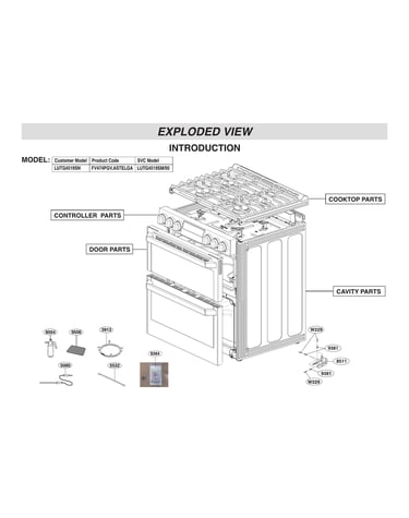 Introduction parts