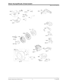 Blower housing/shrouds/exhaust