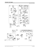 Carburetor/fuel supply