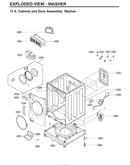 Cabinet & door assy: washer