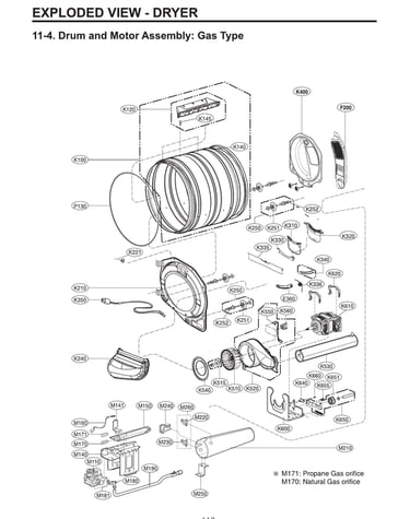 Drum & motor assy: gas type