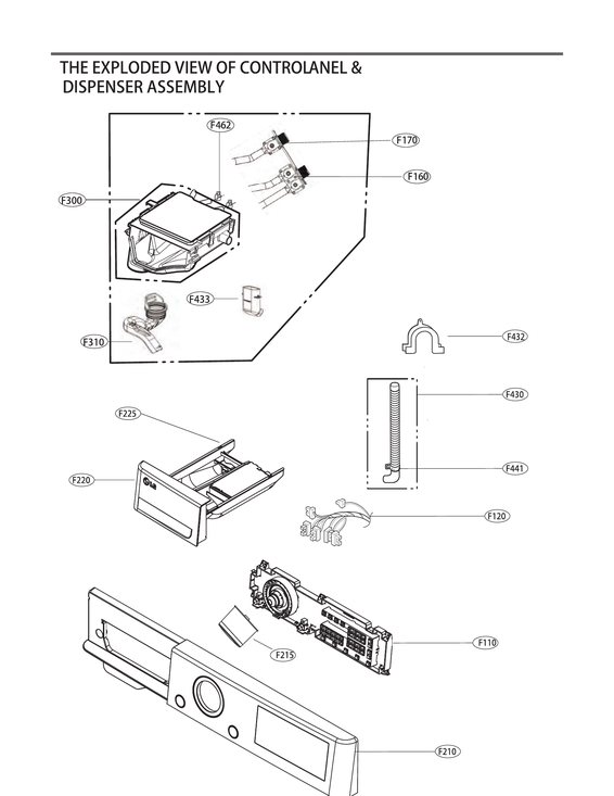 Control panel/dispenser assembly