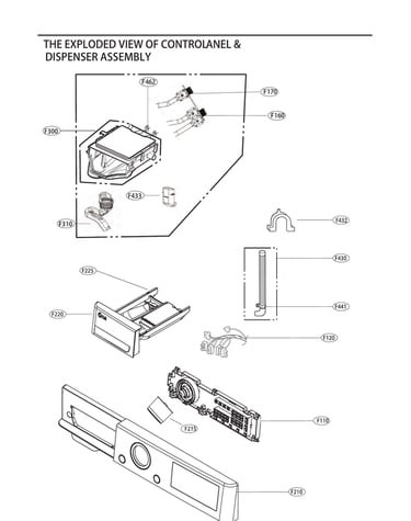 Control panel/dispenser assembly