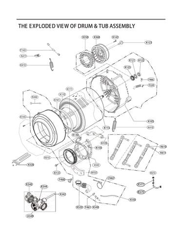 Drum/tub assembly