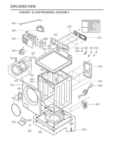 Cabinet/control panel assy