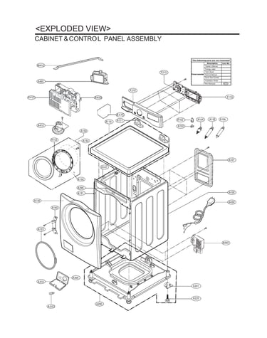 Cabinet/control panel assy