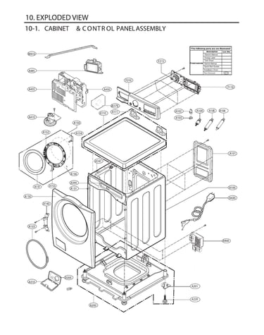 Cabinet/control panel assy