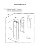Controller parts