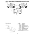 Husqvarna 96045005900 decals diagram