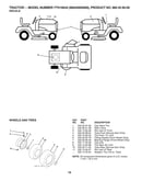 Decals