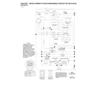 Husqvarna YTH18542-96045005900 schematic diagram diagram