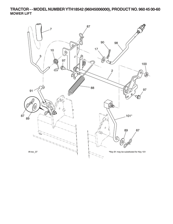 Mower lift