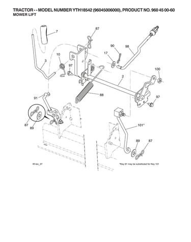 Mower lift