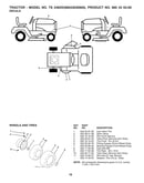 Decals