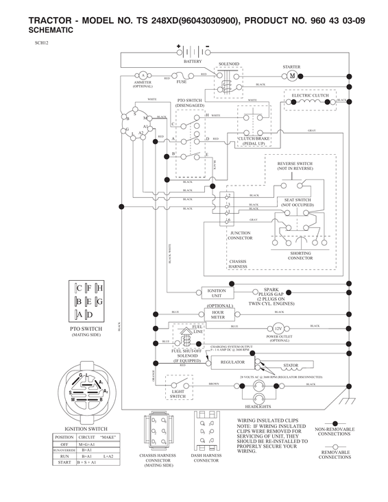Schematic diagram