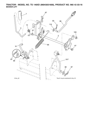 Mower lift