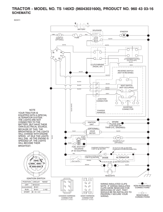 SCHEMATIC DIAGRAM