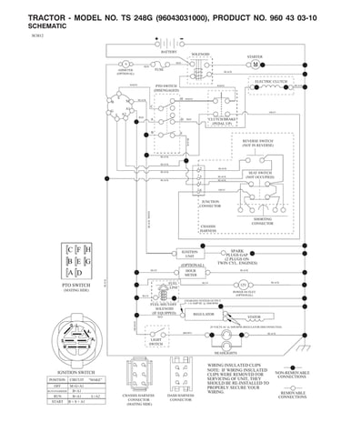 Schematic diagram