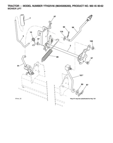 Mower lift