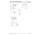 Briggs & Stratton 44N677-0027-G1 engine sump/oil pump diagram