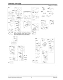 Carburetor/fuel supply