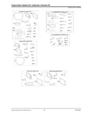 Engine & valve gasket sets