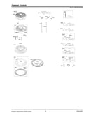 Flywheel/controls