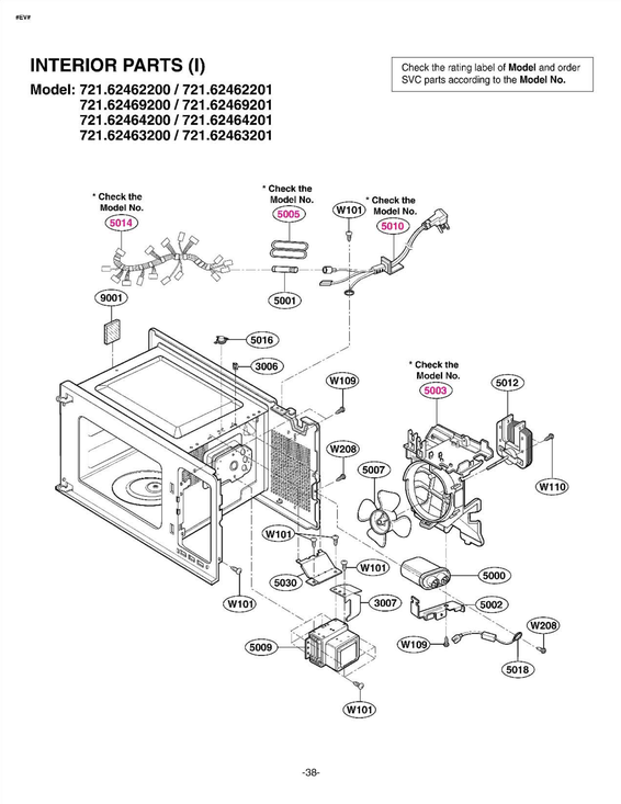 INTERIOR PARTS (I)