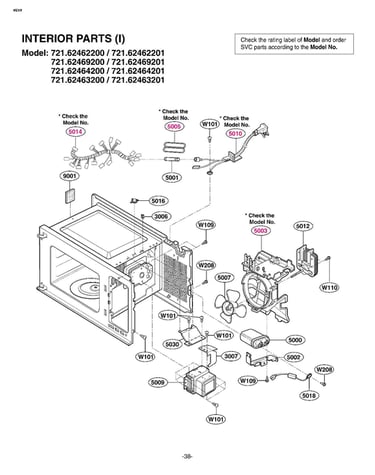 Interior parts (i)
