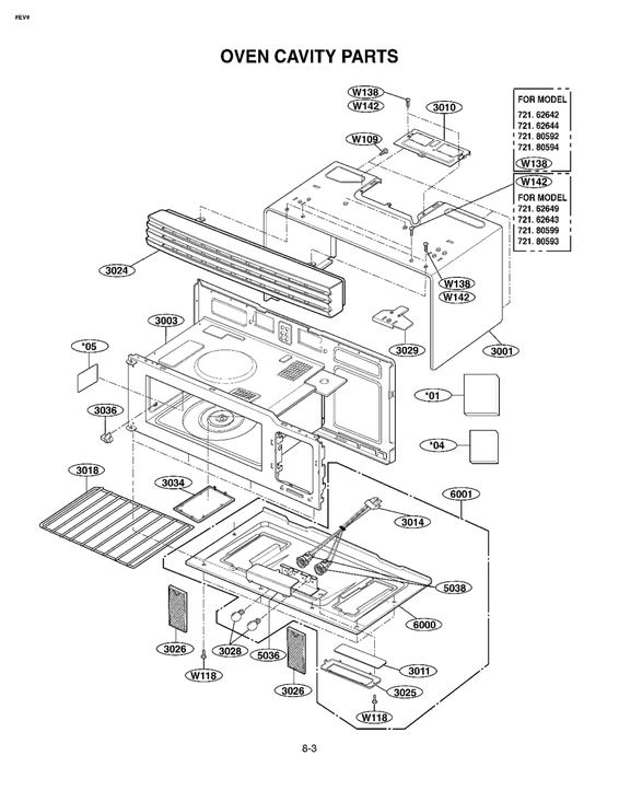 OVEN CAVITY PARTS