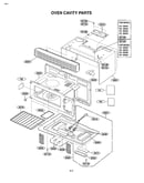 Oven cavity parts