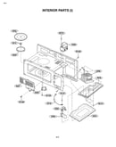 Interior parts (i)