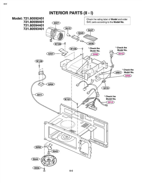 INTERIOR PARTS (II-I)