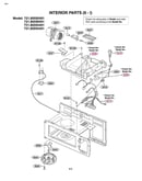 Interior parts (ii-i)
