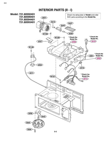 Interior parts (ii-i)