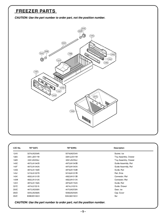 Freezer parts