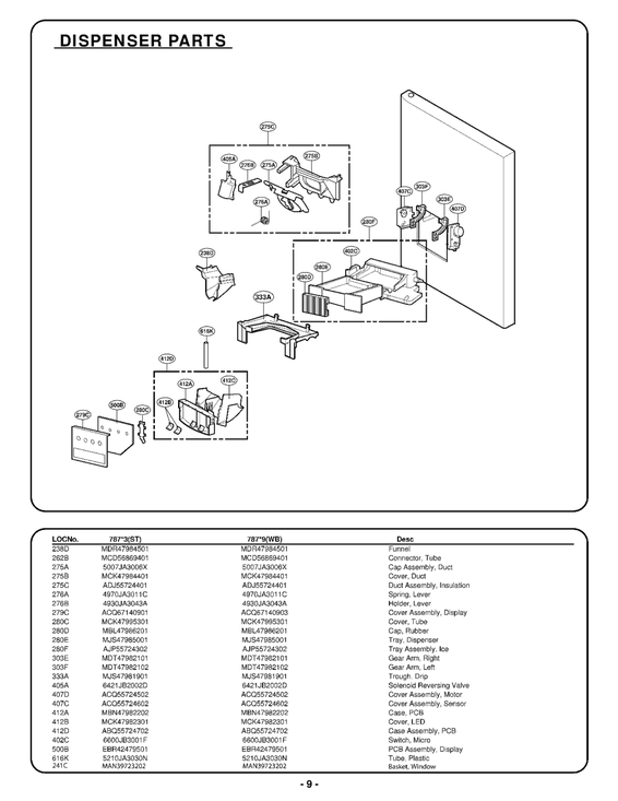 Dispenser parts