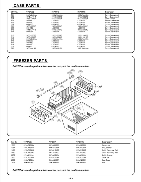 Freezer parts