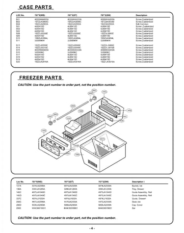 Freezer parts