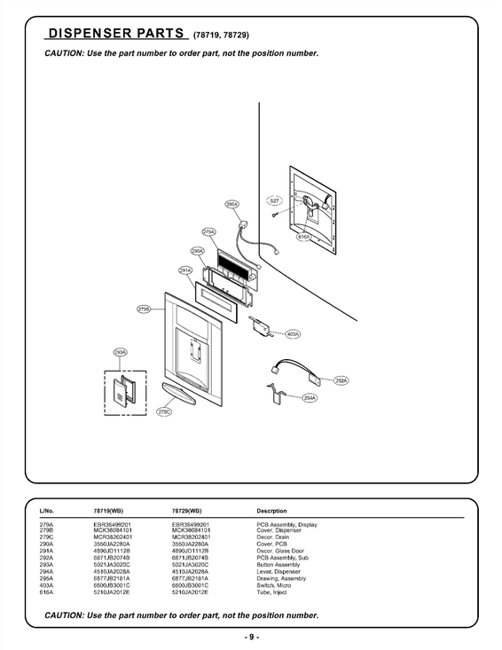 Dispenser parts