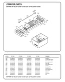 Freezer parts