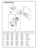 Dispenser parts