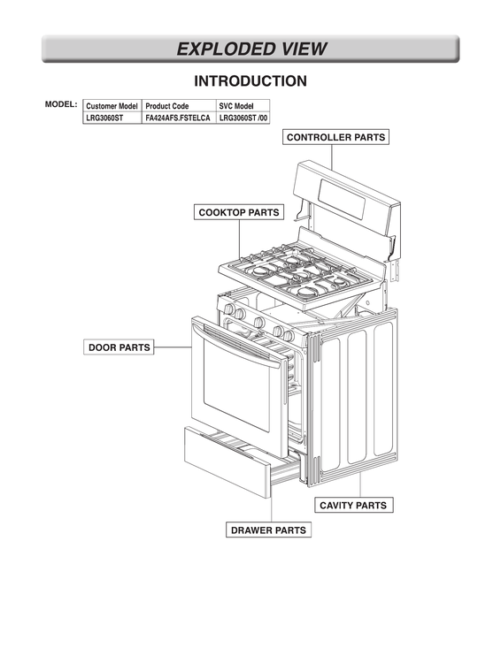 Introduction parts